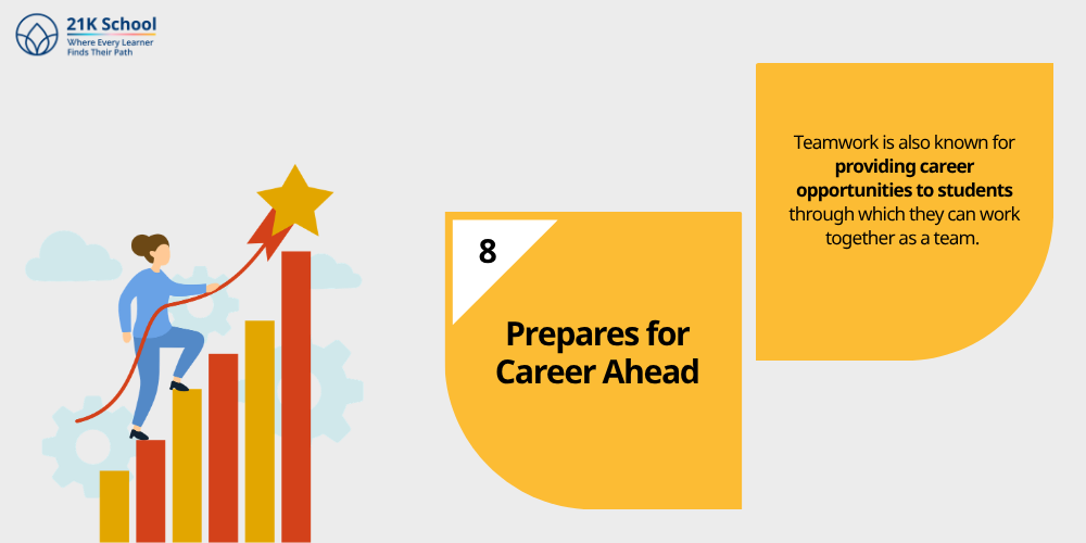 Prepares for Career Ahead