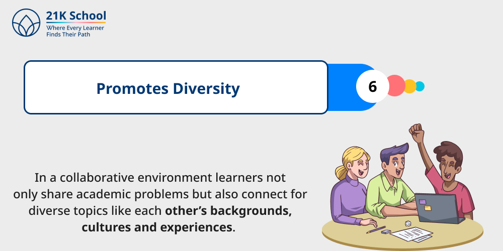 Promotes Diversity