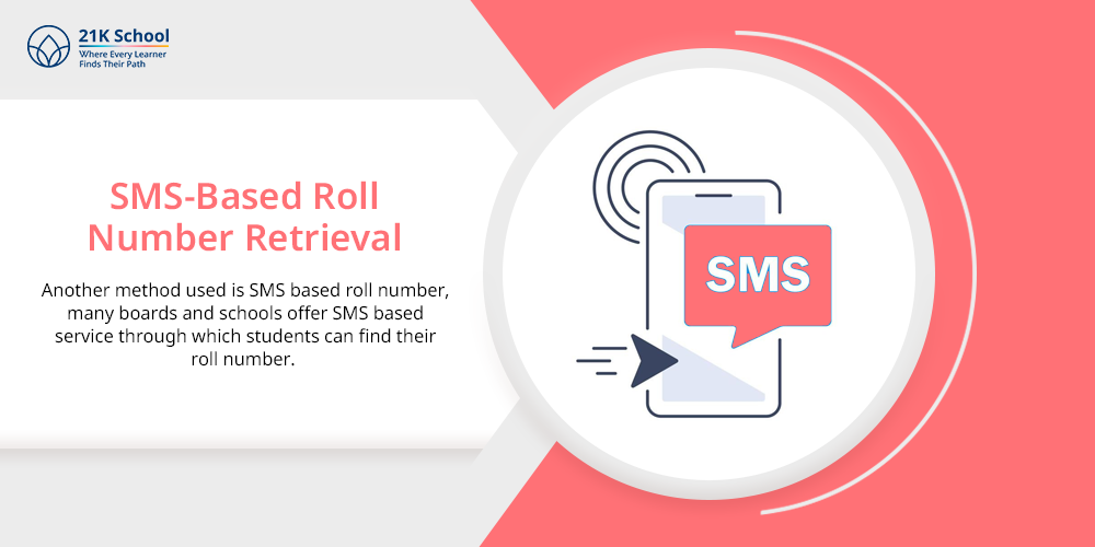 SMS-Based Roll Number Retrieval