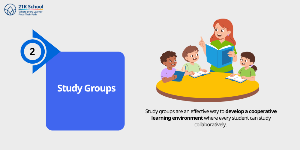  Study Groups