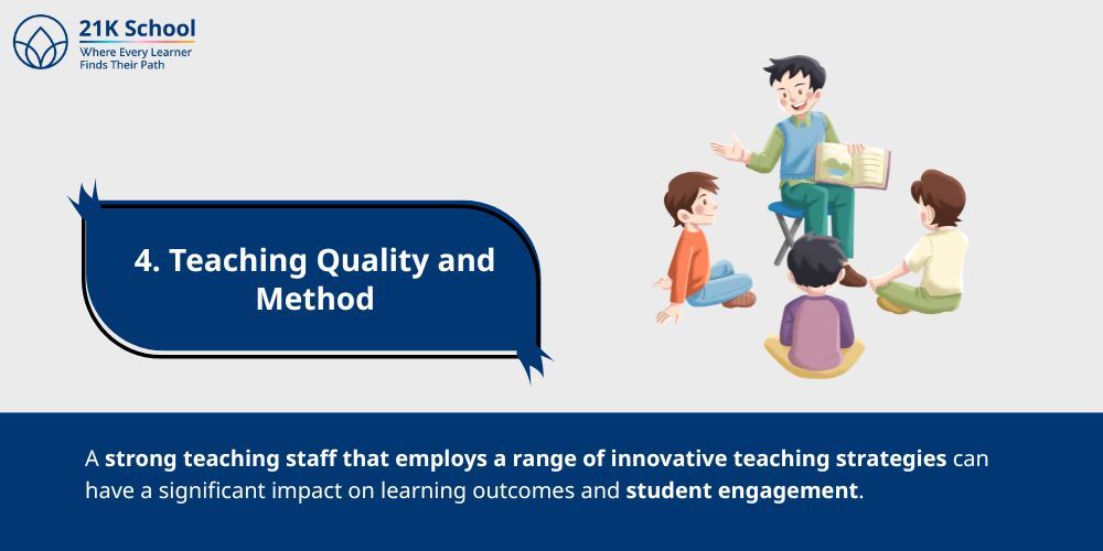 Teaching Quality and Method