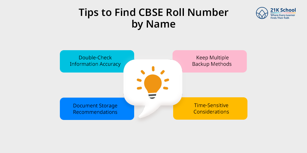 Tips to Find CBSE Roll Number by Name
