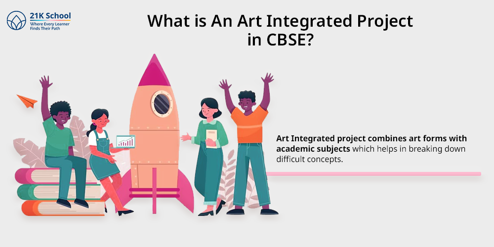 What is An Art Integrated Project in CBSE?