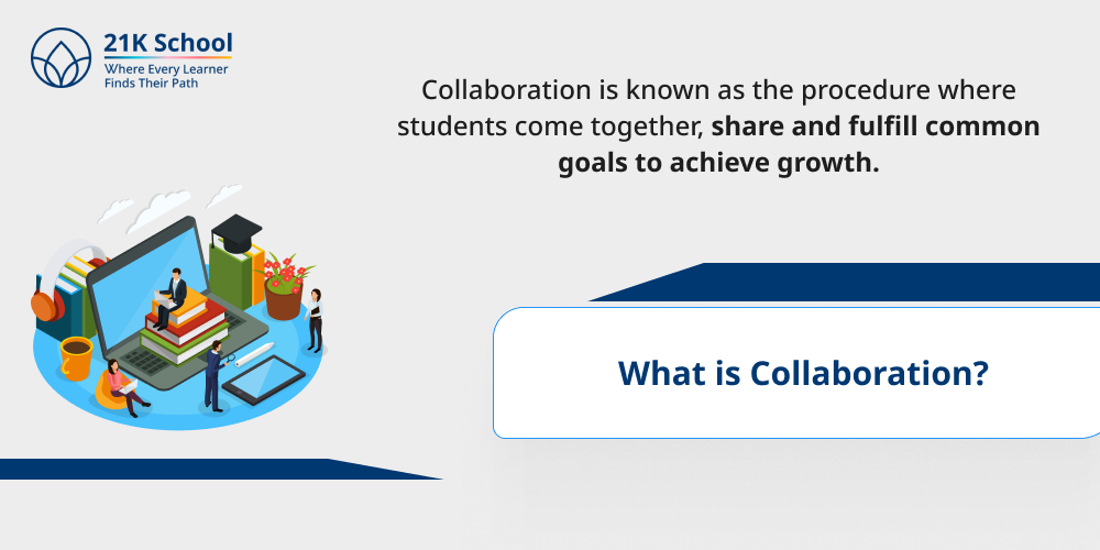 What is Collaboration?