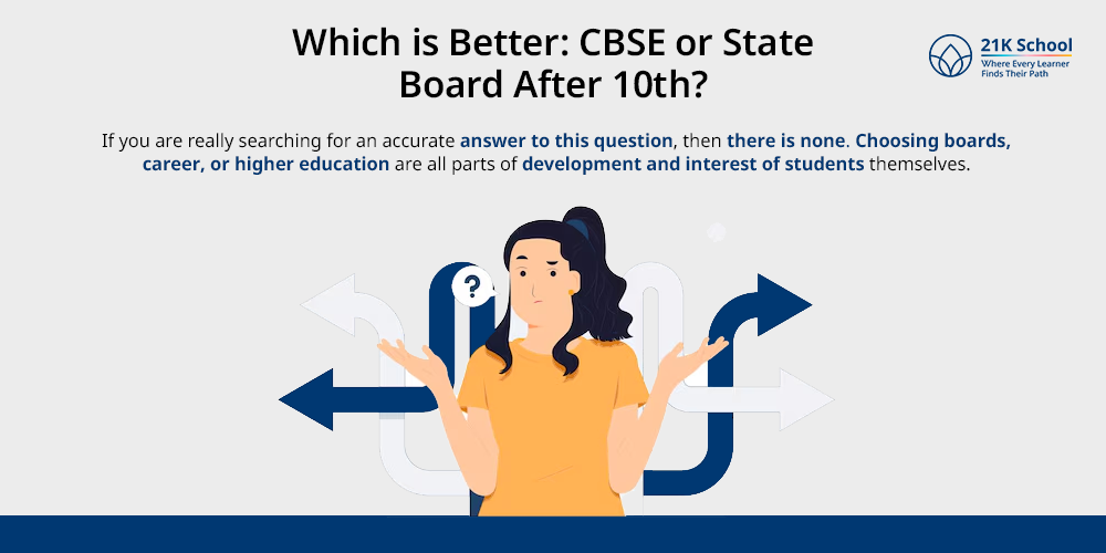 Which is Better: CBSE or State Board After 10th?