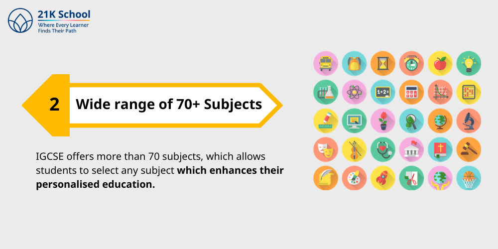 Wide range of 70+ Subjects