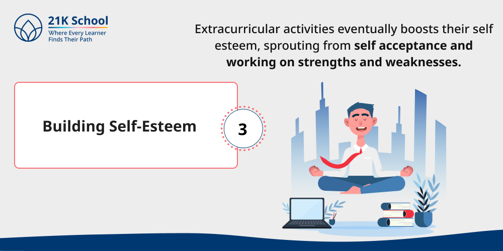 Building Self-Esteem
