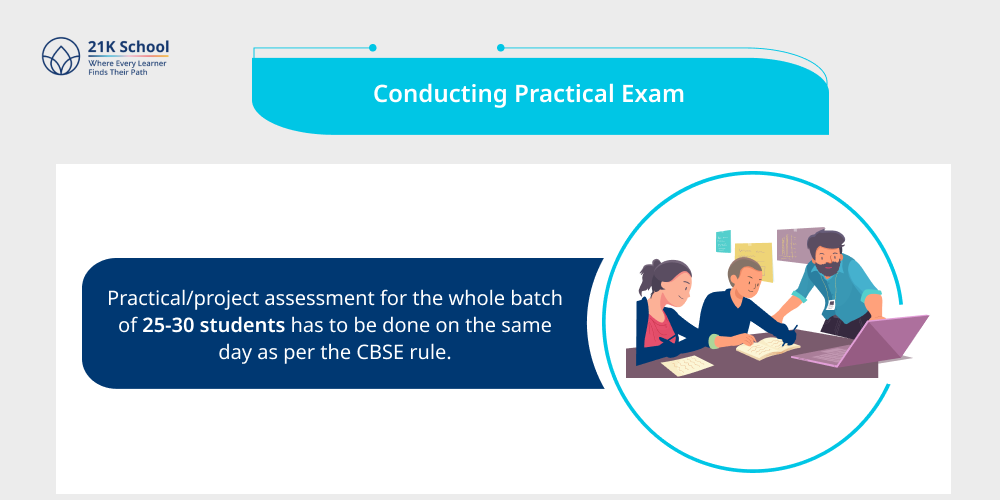 Conducting Practical Exam