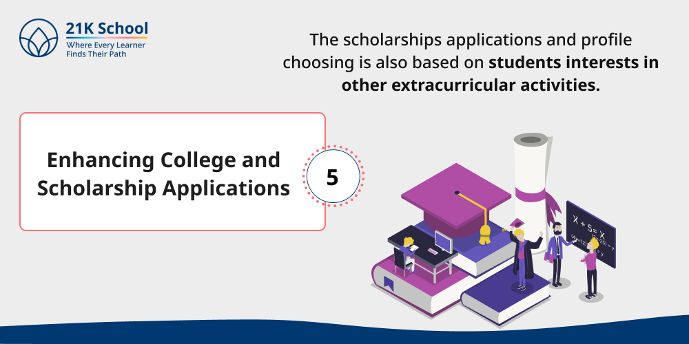 Enhancing College and Scholarship Applications