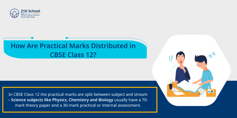 How Are Practical Marks Distributed in CBSE Class 12?