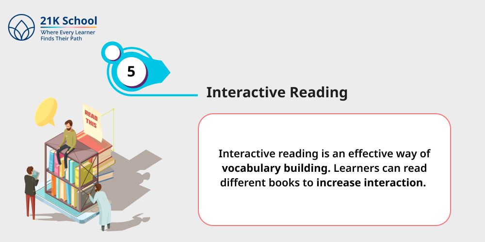 Interactive Reading