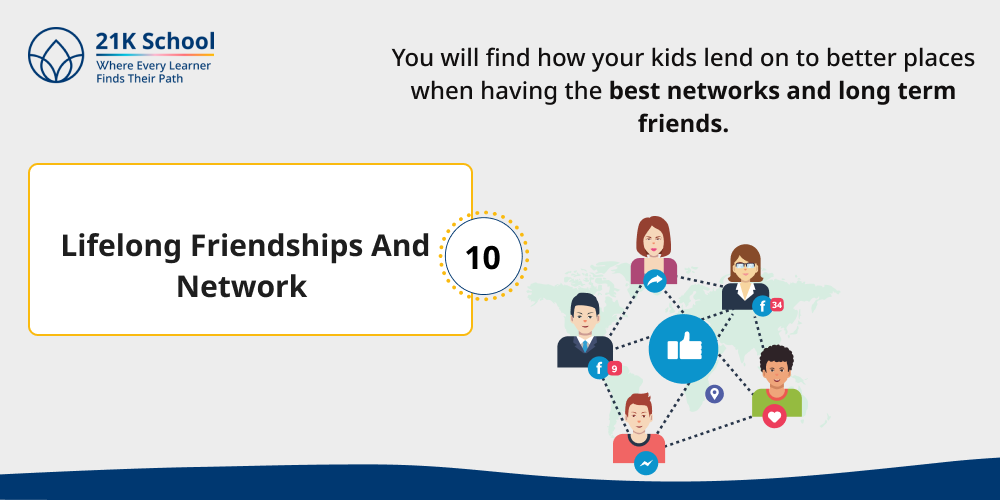 Lifelong Friendships and Network 