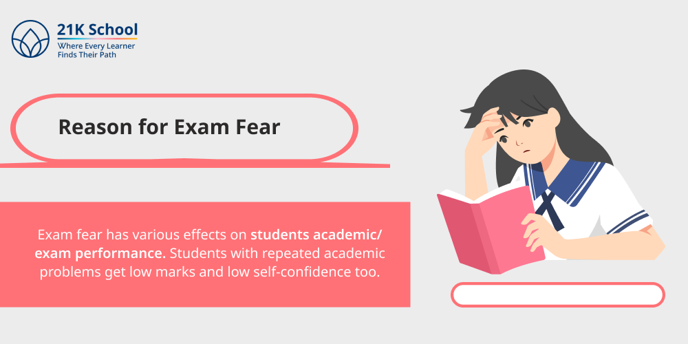 Reason for Exam Fear