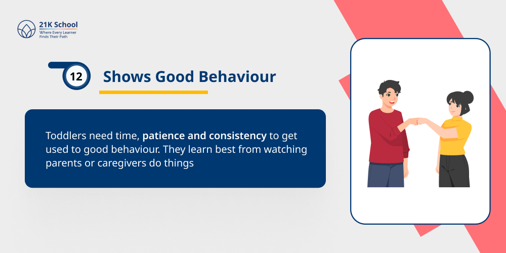  Shows Good Behaviour