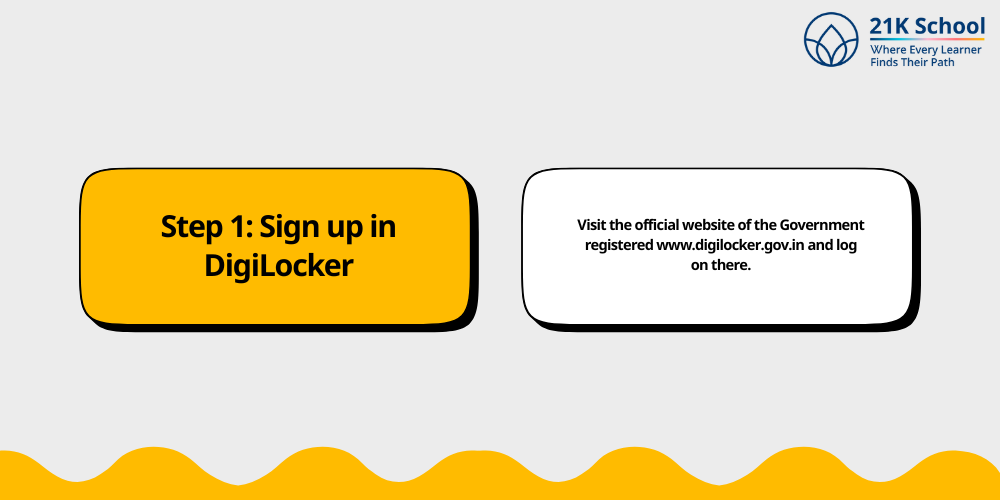 Step 1: Sign up in DigiLocker