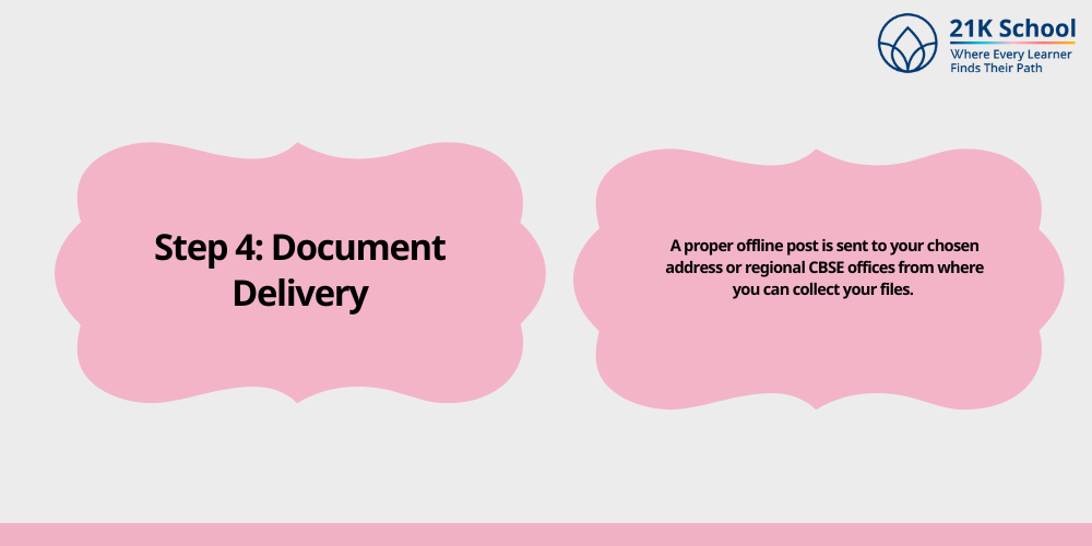 Step 4: Document Delivery