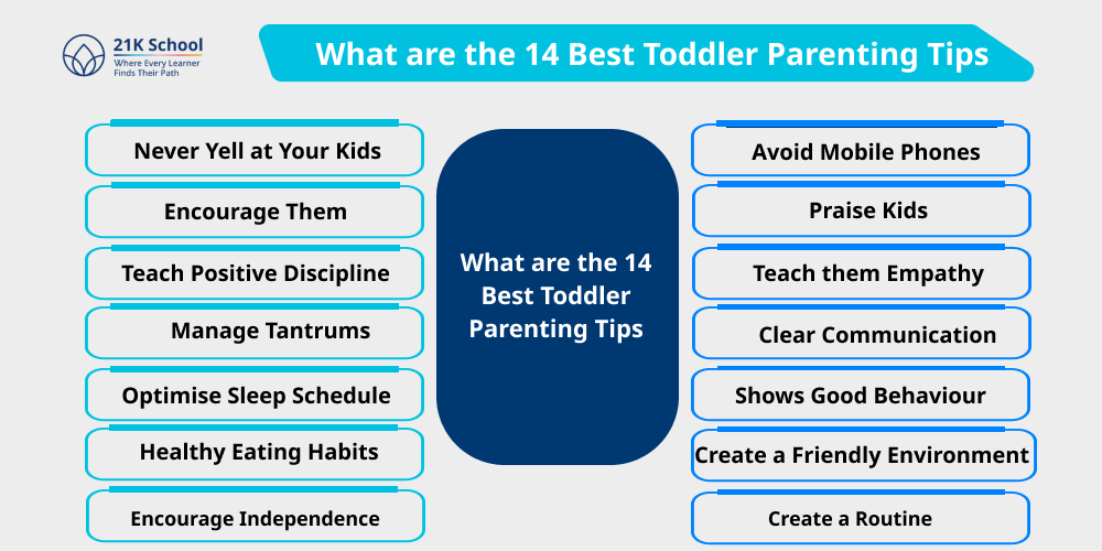 What are the 14 Best Toddler Parenting Tips?