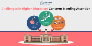 Challenges in Higher Education