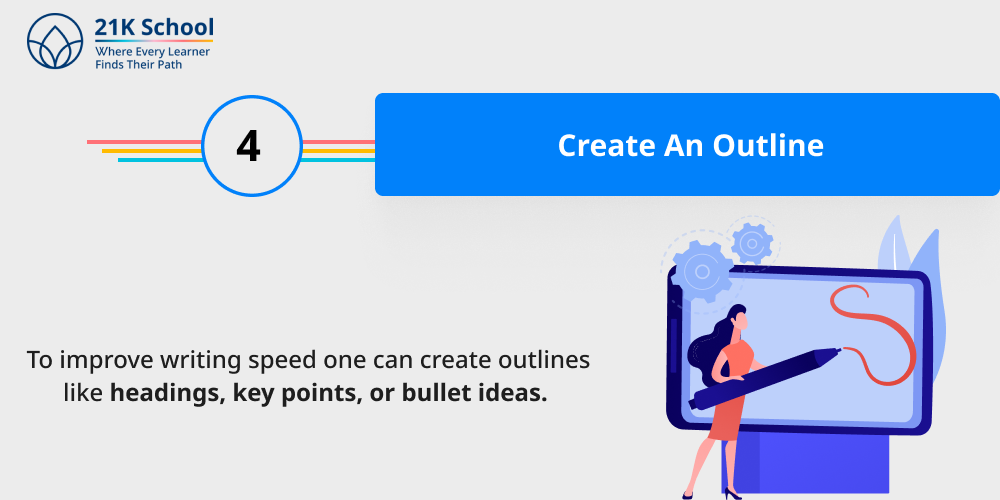 Create An Outline