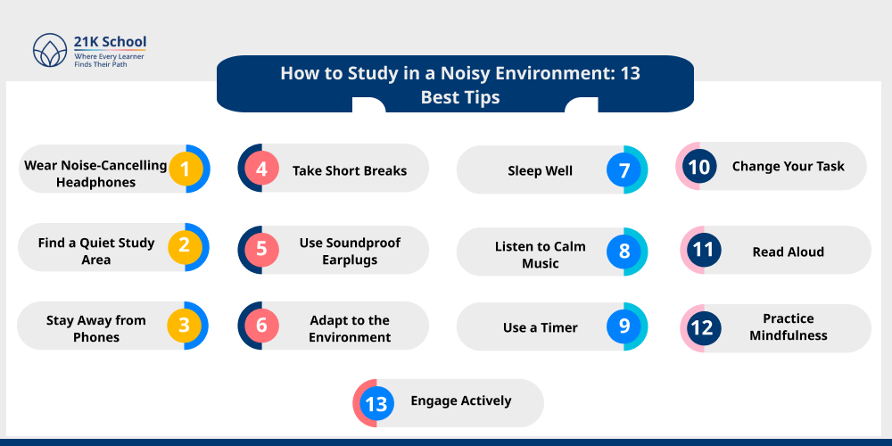 How to Study in a Noisy Environment- 13 Best Tips