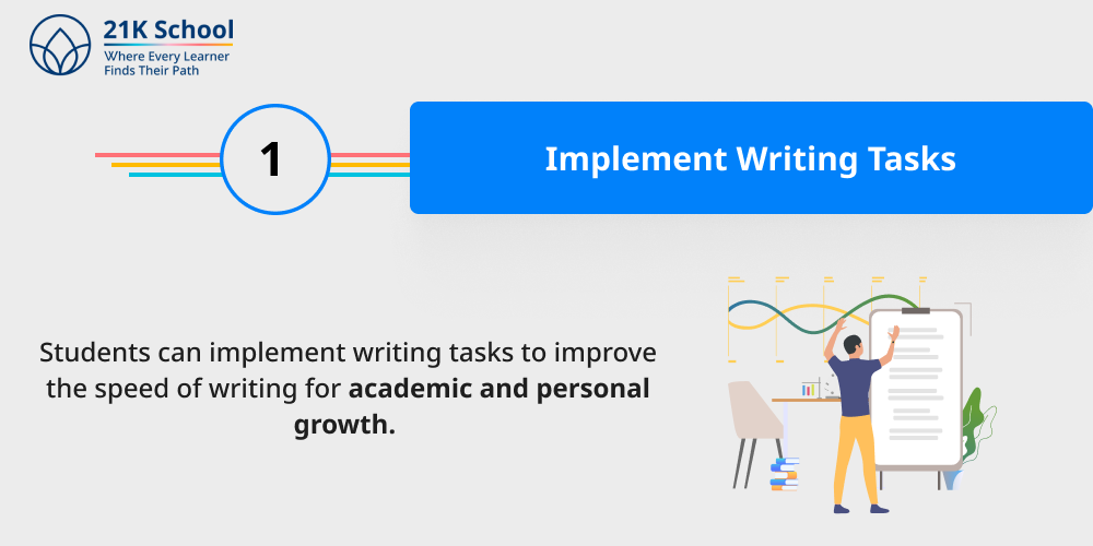 Implement Writing Tasks