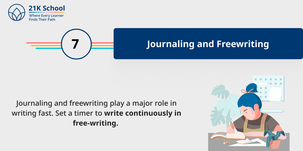 Journaling and Freewriting
