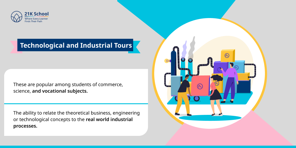 Technological and Industrial Tours