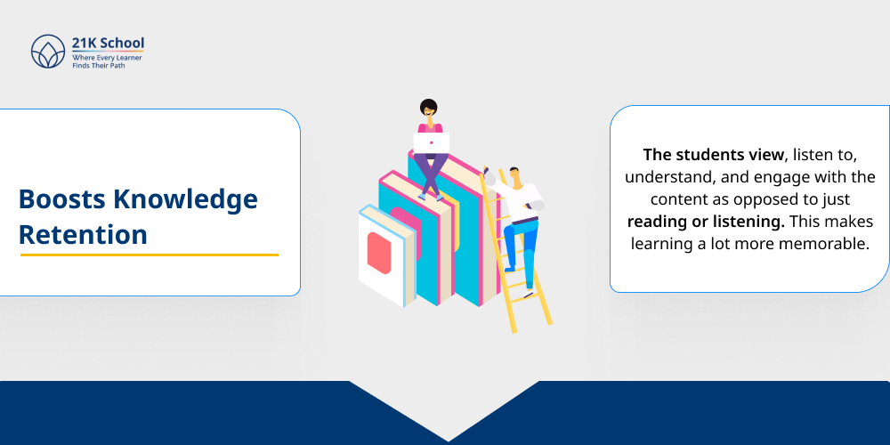 Boosts Knowledge Retention