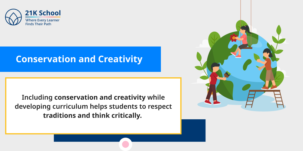 3. Conservation and Creativity
