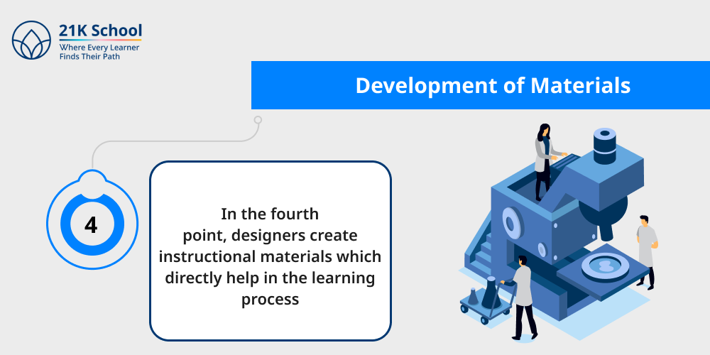 4. Development of Materials