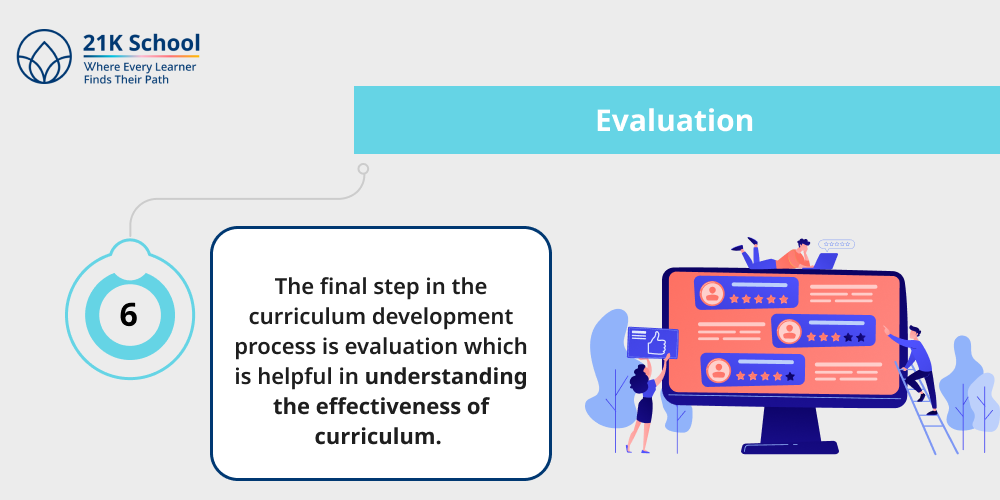 6. Evaluation