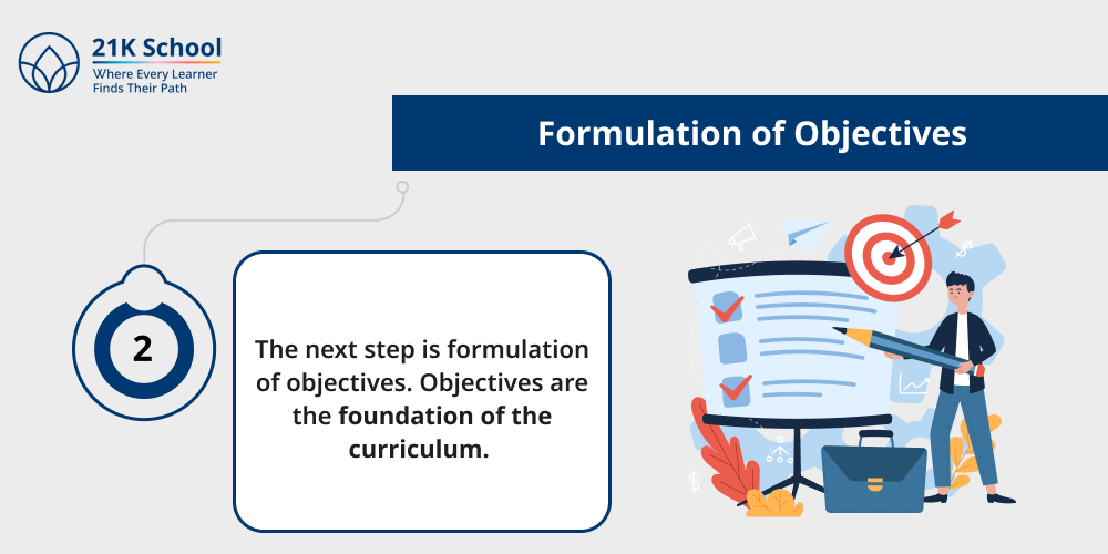 2. Formulation of Objectives