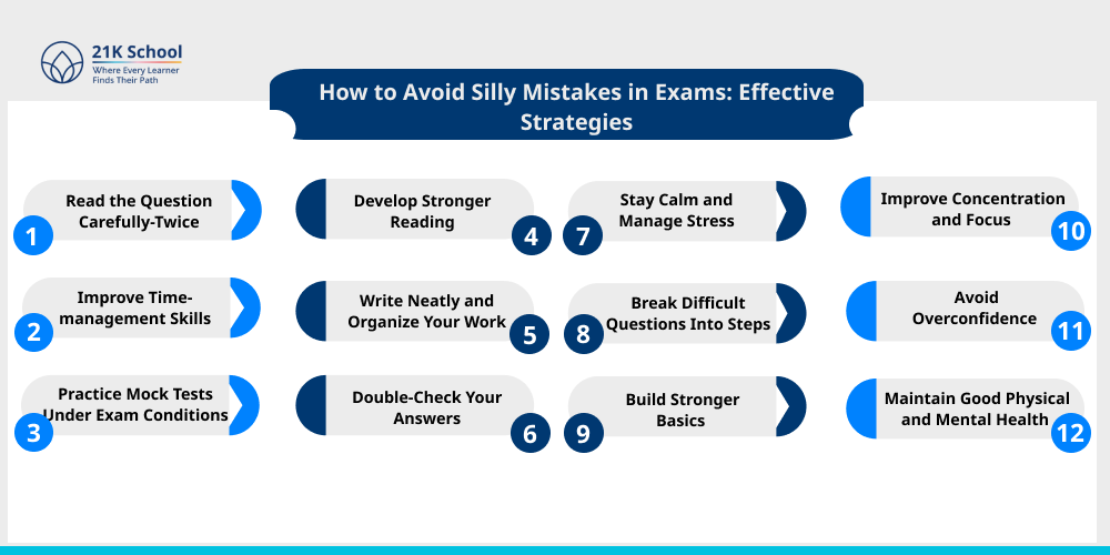 How to Avoid Silly Mistakes in Exams: Effective Strategies