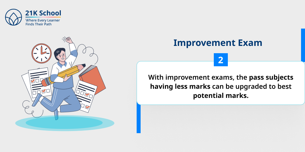 Improvement Exam