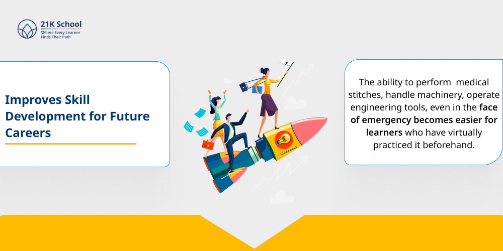 Improves Skill Development for Future Careers