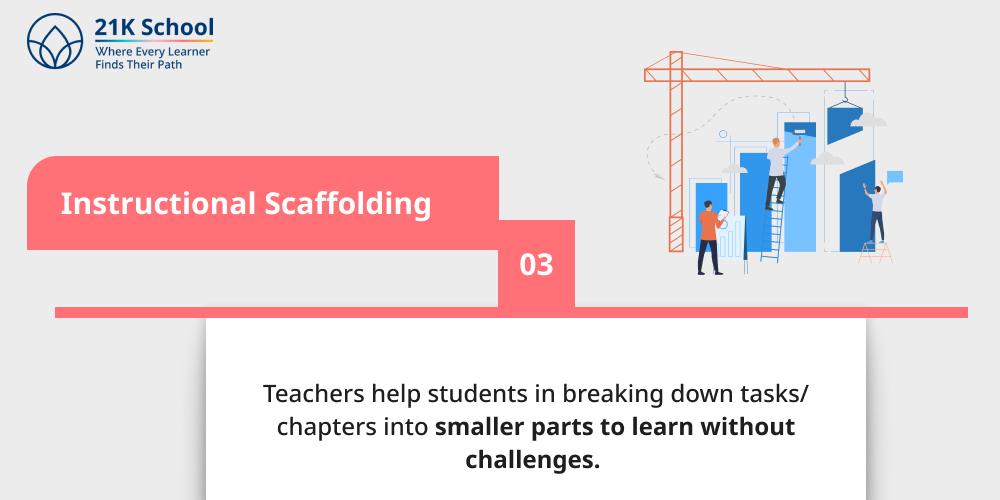 Instructional Scaffolding