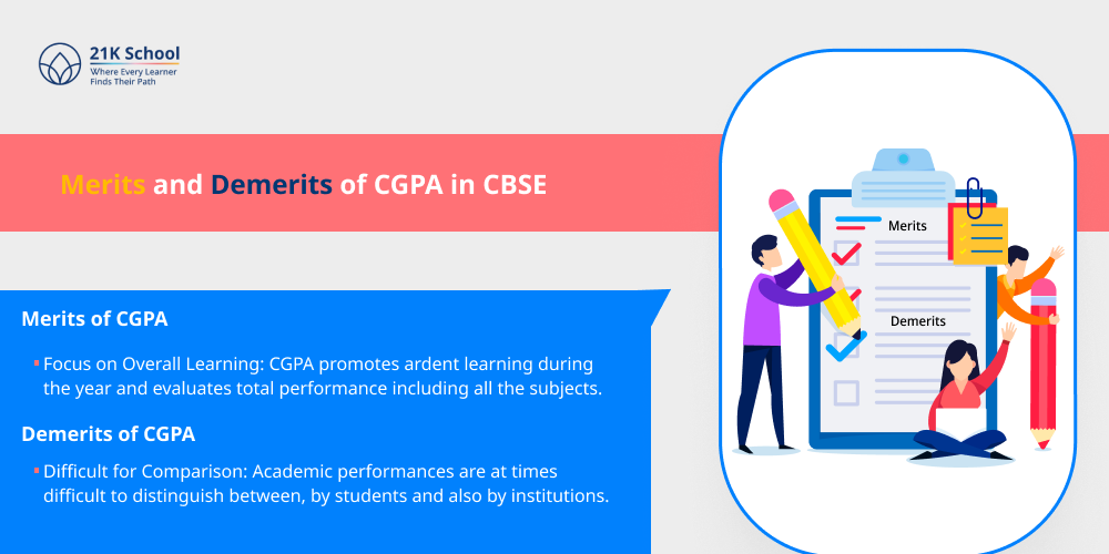 Merits and Demerits of CGPA in CBSE