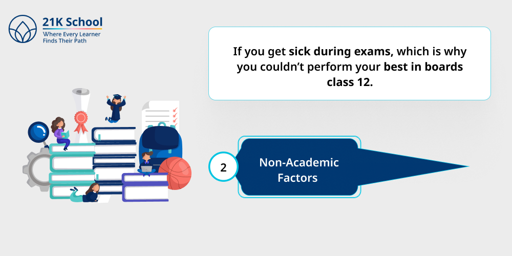 Non-Academic Factors