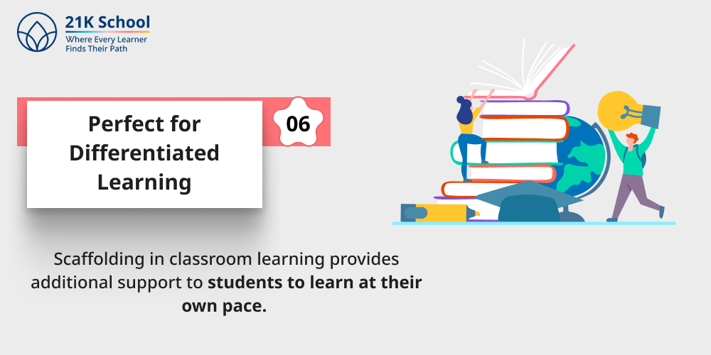 Perfect for Differentiated Learning