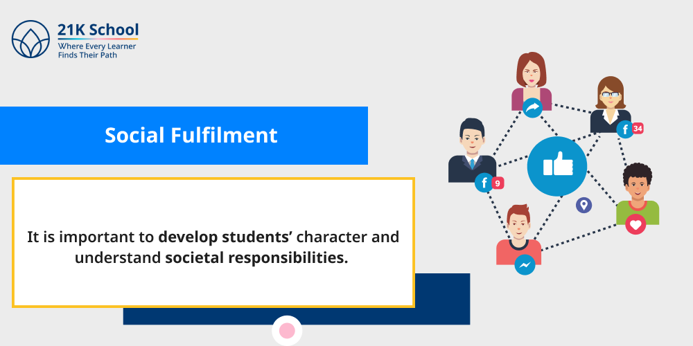 7. Social Fulfilment