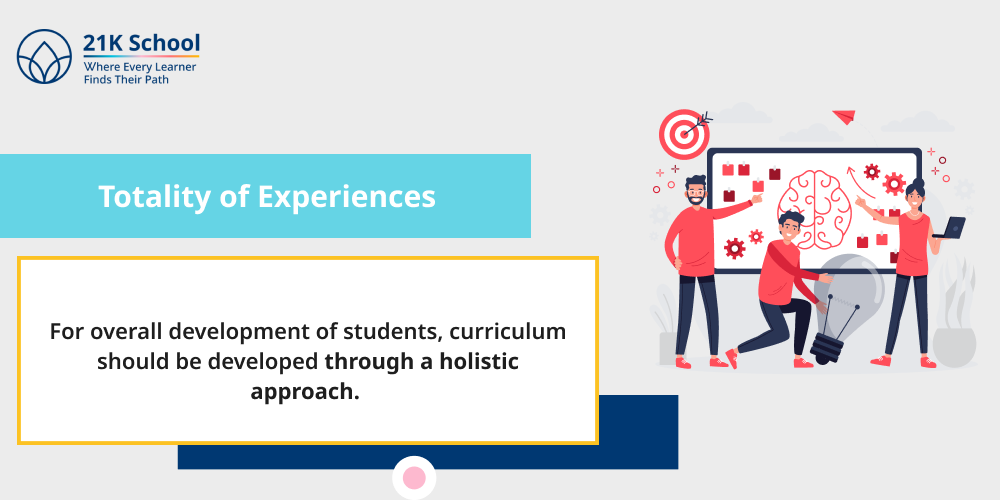 1. Totality of Experiences
