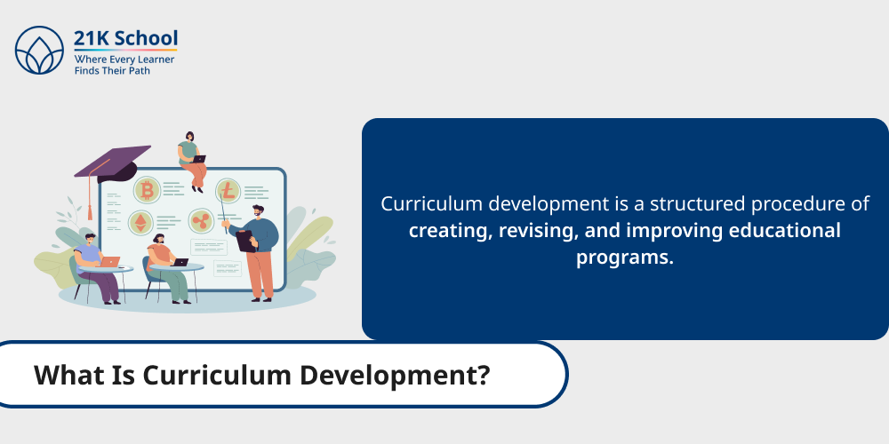 What Is Curriculum Development?