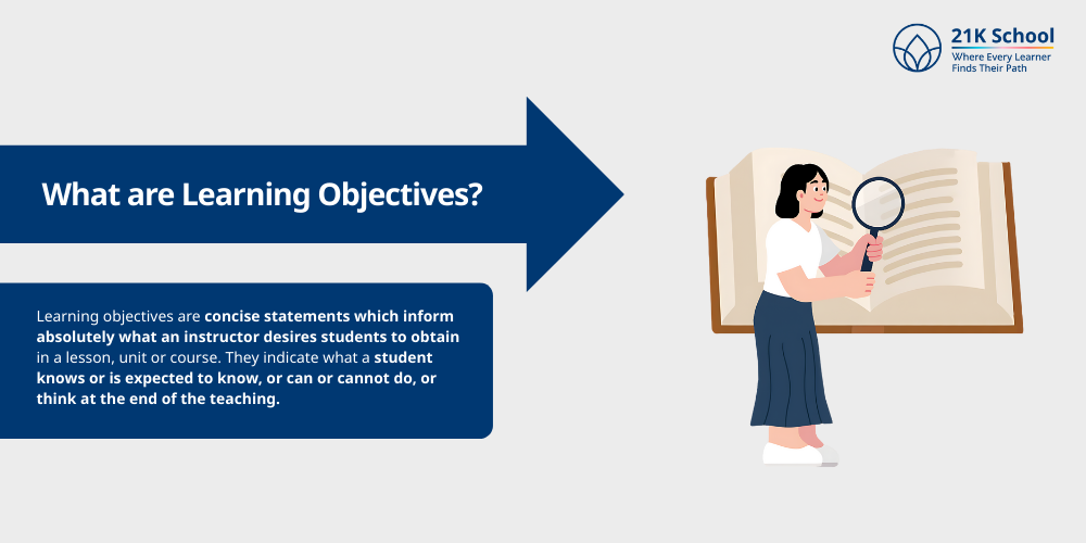 What are Learning Objectives