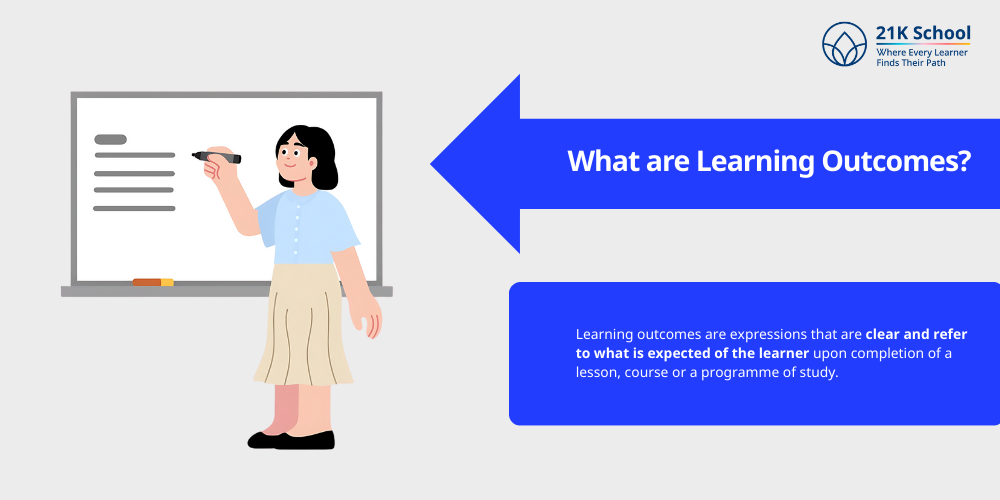 What are Learning Outcomes