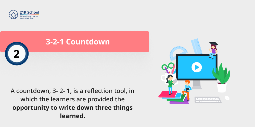 3-2-1 Countdown