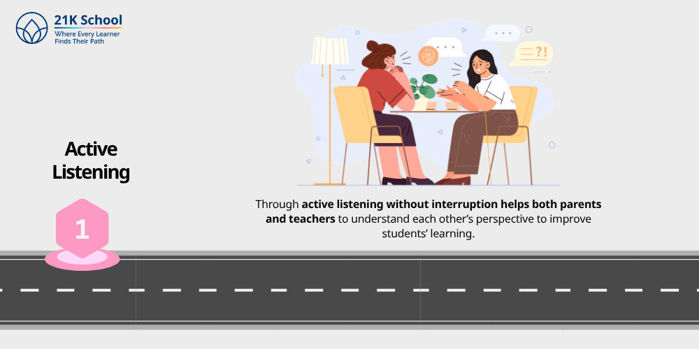 1. Active Listening