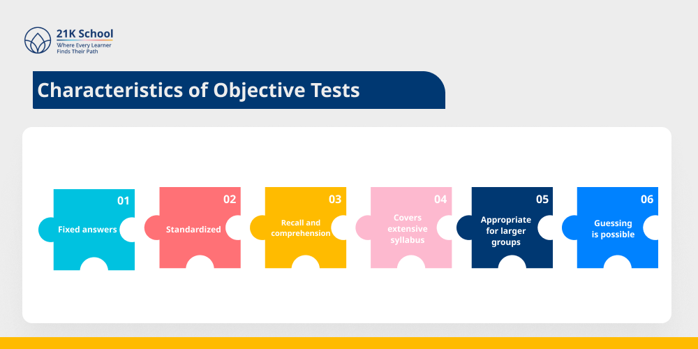 Characteristics of Objective Tests