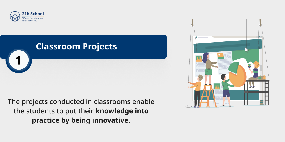 Classroom Projects