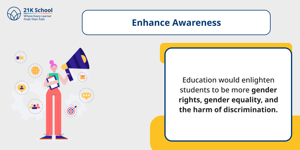 Enhance Awareness