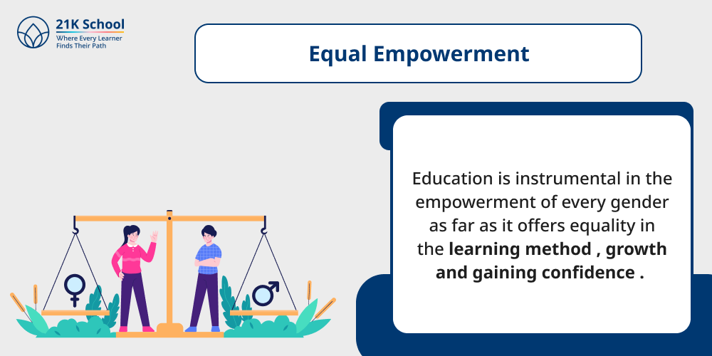 Equal Empowerment